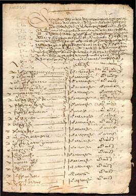 Expediente de elección de Alcaldes de 1593