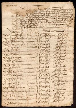 Expediente de elección de Alcaldes de 1592