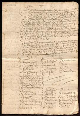 Expediente de elección de Alcaldes de 1582