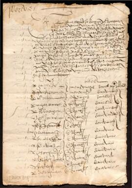 Expediente de elección de Alcaldes de 1595