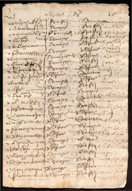 Expediente de elección de Alcaldes de 1596