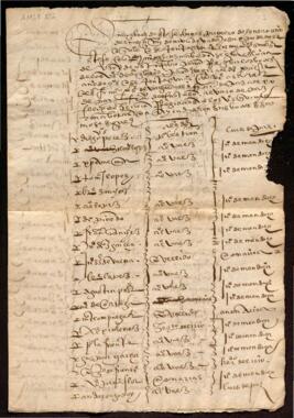 Expediente de elección de Alcaldes de 1571