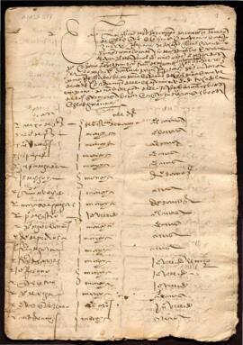 Expediente de elección de Alcaldes de 1589