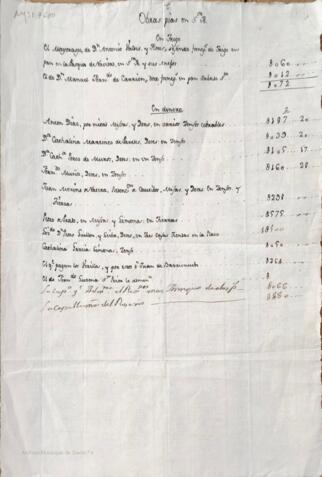 Open original Document numérique