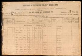 Censo de la población